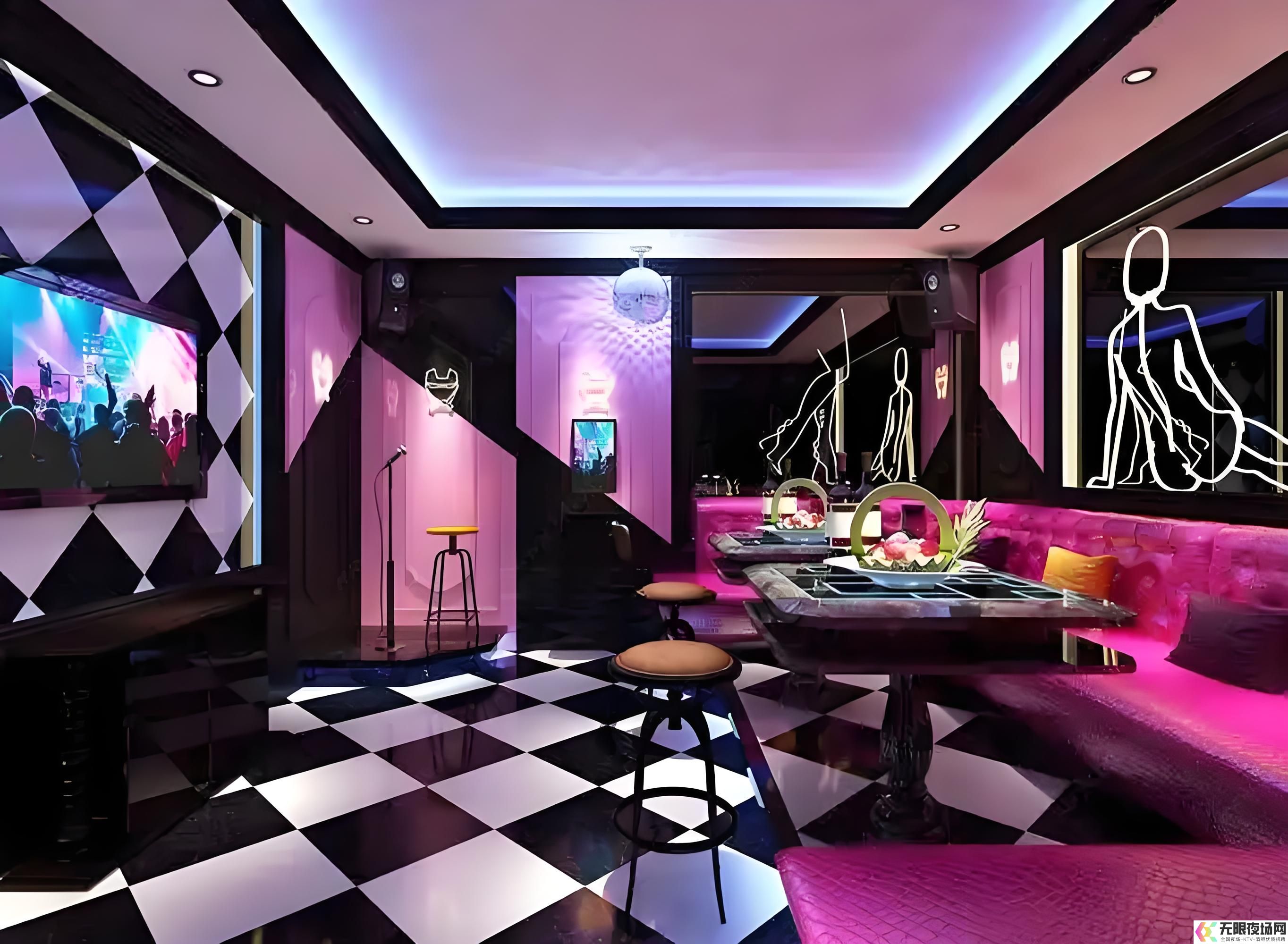 探寻城市高端会所的职业新机遇